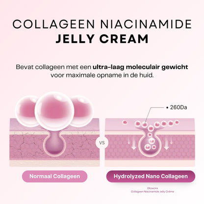 Collagen + Niacinamid Jelly Creme