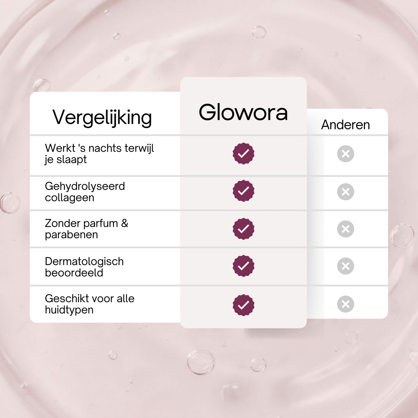 Bio-Kollagen-Maske + Pinsel